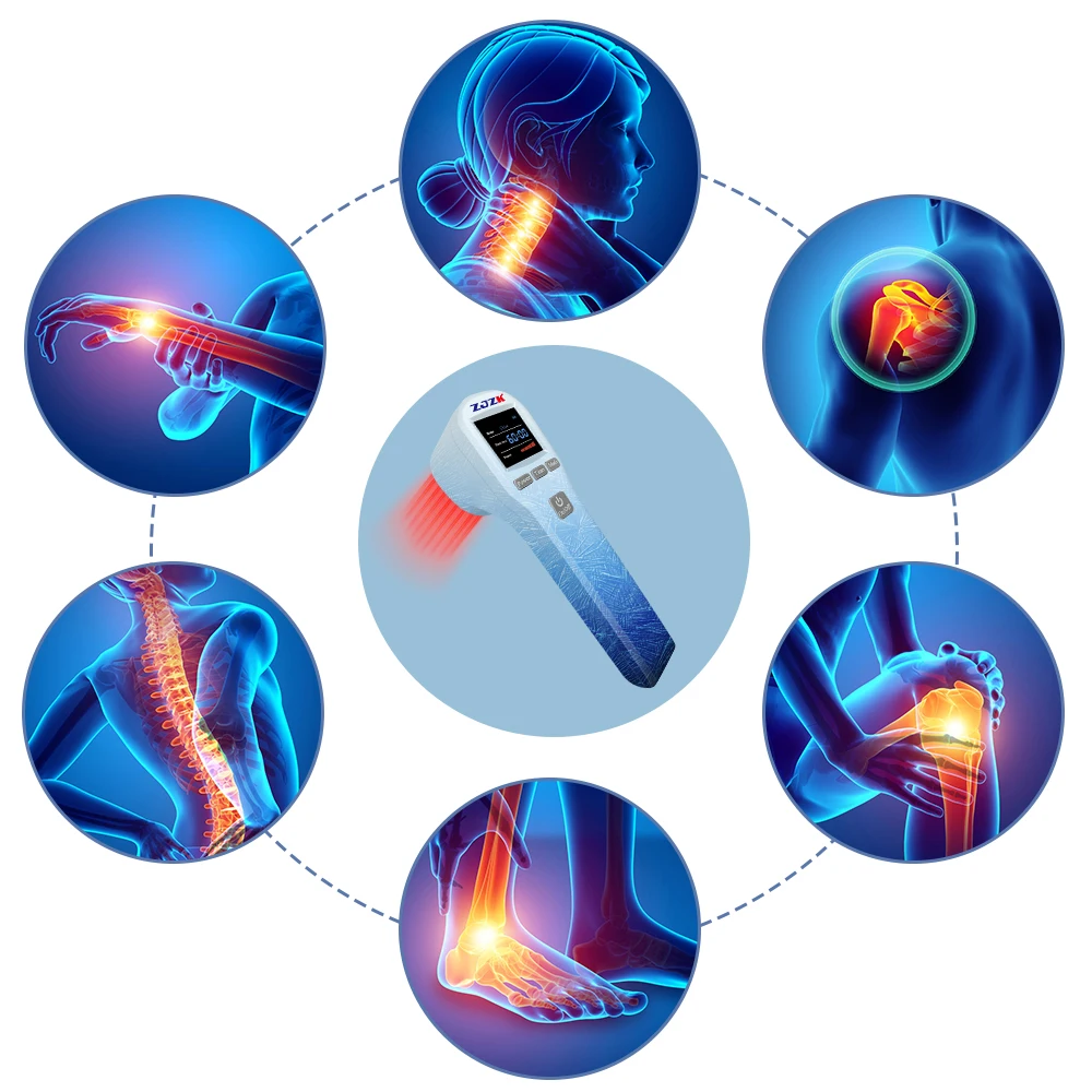 ZJZK-Appareil de thérapie llparallelaser portable, 880mW, 4x808nm + 16x650nm, 20 diodes, soulagement de la douleur Linge, réparation des tissus mous