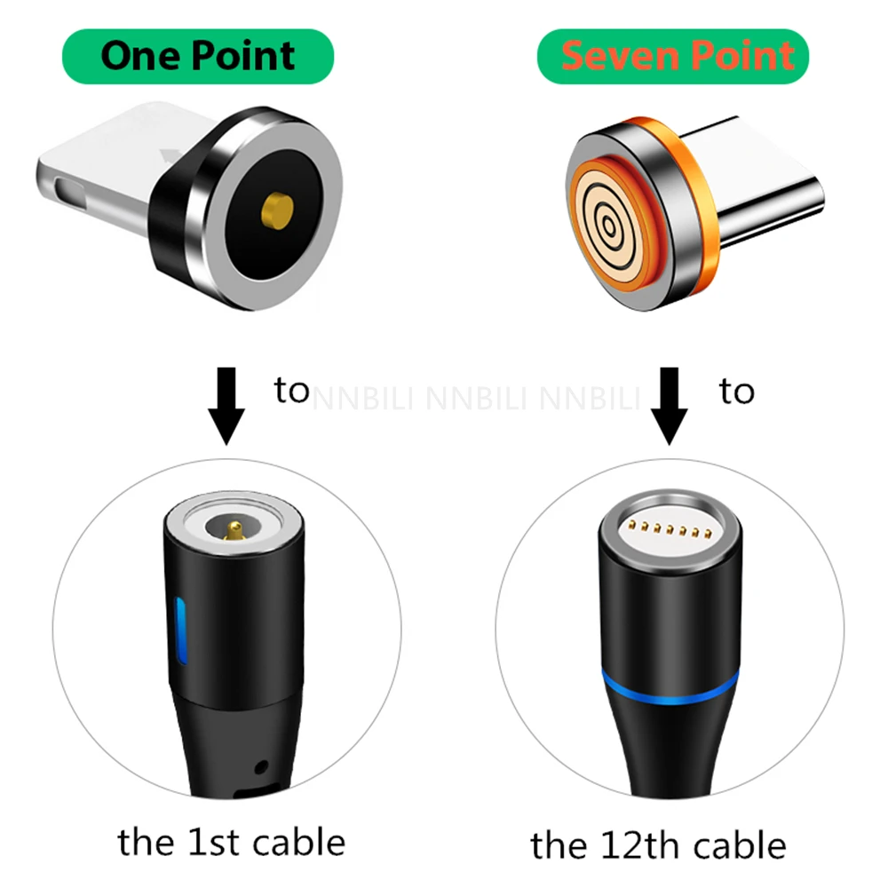 NNBILI 12 Gen 6A Round Magnetic Plug for Huawei Honor 3A USB Type C Magnet Tips Fast Charging Adapter for iPhone Samsung Xiaomi