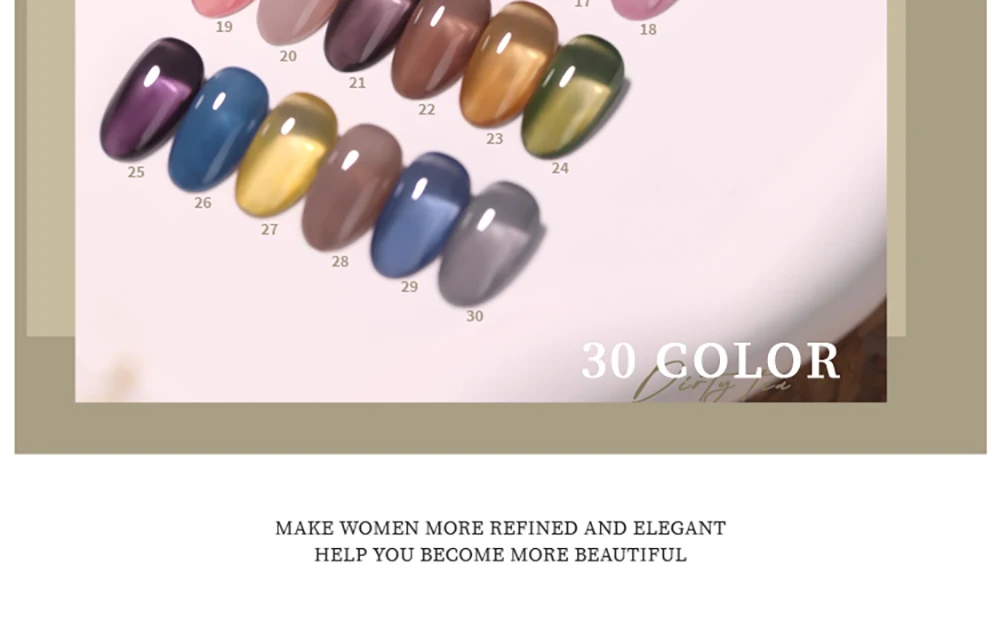 Vendeeni 30 Farben/Set Jelly Transparenter Gel-Nagellack UV Soak-Off Gel-Lack Nude Pink Hautfarben Gel-Lack mit Display – Detail 4