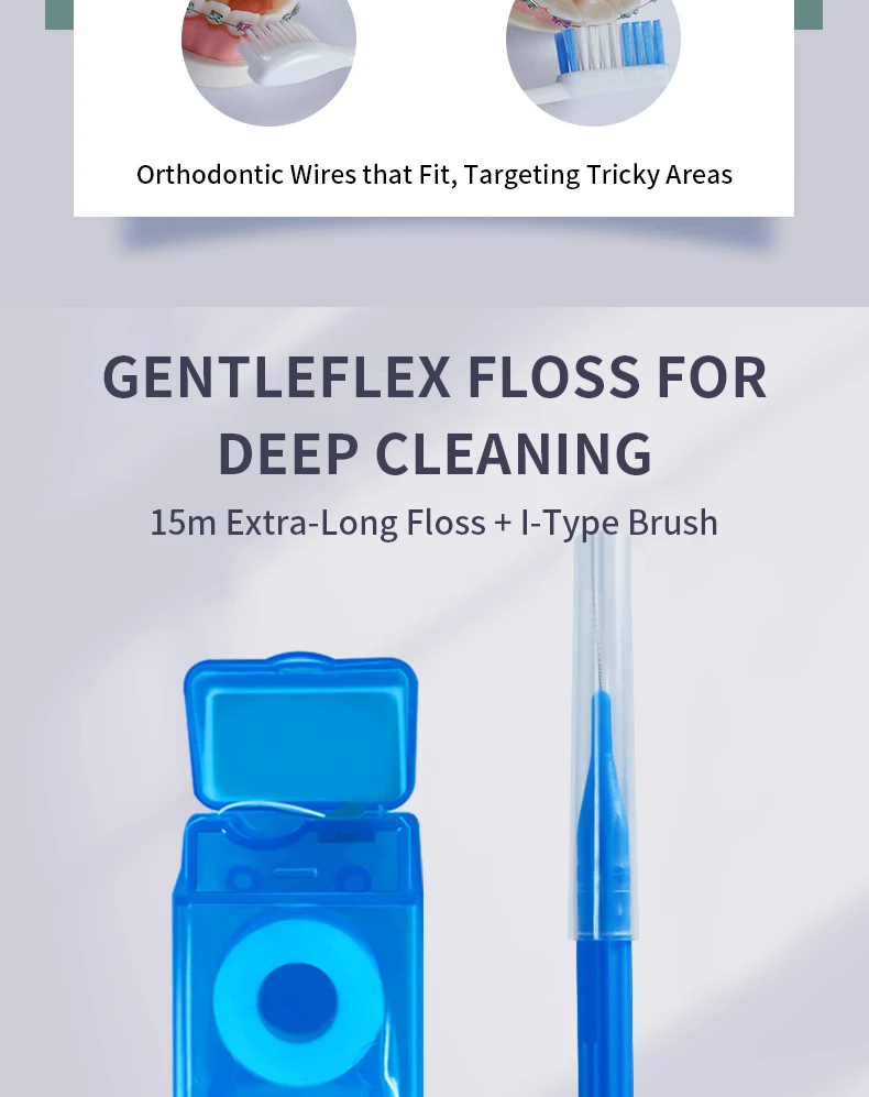 8-teiliges orthodontisches Zahnpflege-Bürstenset zur Zahnreinigung mit Interdentalbürste, Zahnseide, Ortho-Wachs und Reise-Kit – Detail 7