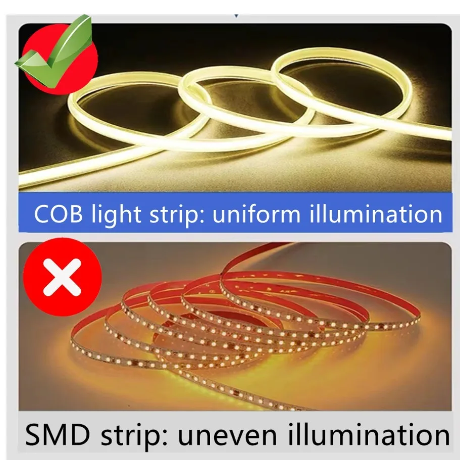 220 فولت عدسة COB LED قطاع 10 مللي متر عرض 288 المصابيح/م مع التبديل/خافتة عكس الضوء الاتحاد الأوروبي التوصيل IP65 مقاوم للماء RA95 فوب LED الشريط للديكور المنزل #4