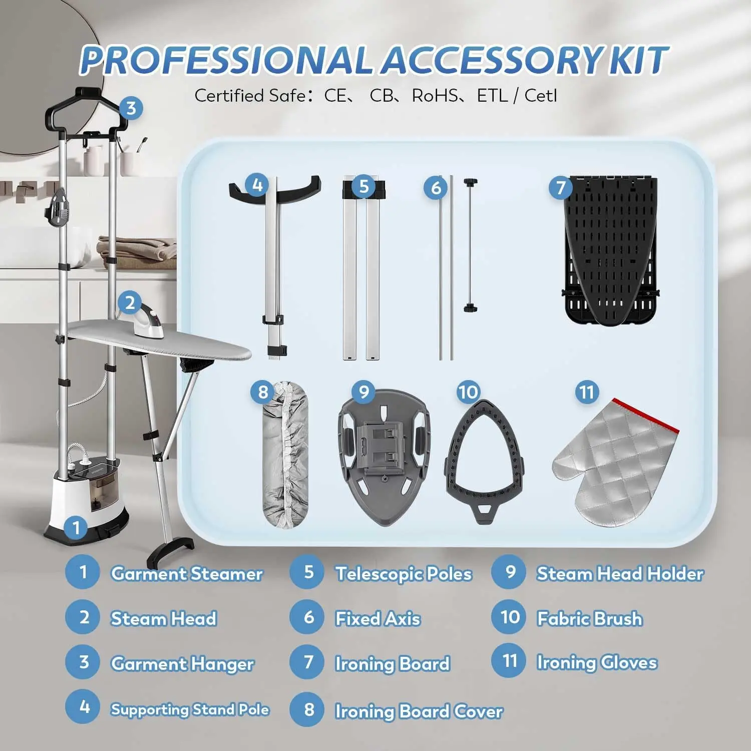 Garment Steamer for Clothes Suitable For All Fabric Types, Flat Hanging Iron Rapid Heats in 25s for 1 Hour Powerful Steam