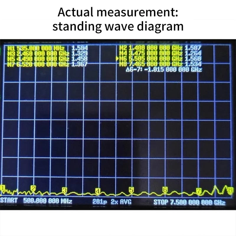 Широкополосные антенны Периодические антенны для энтузиастов и исследователей электронных