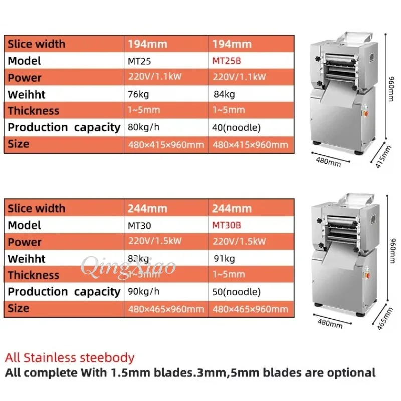 Automatic Noodle Pressing Cutting Machine Commercial Roller With Humidifying Structure Hand Pulled Noodle Processing Device