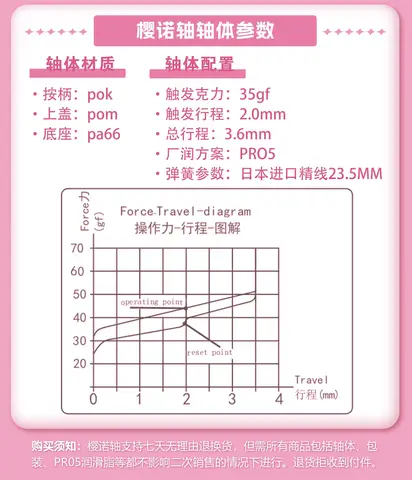 10 best sales switch huano - №2