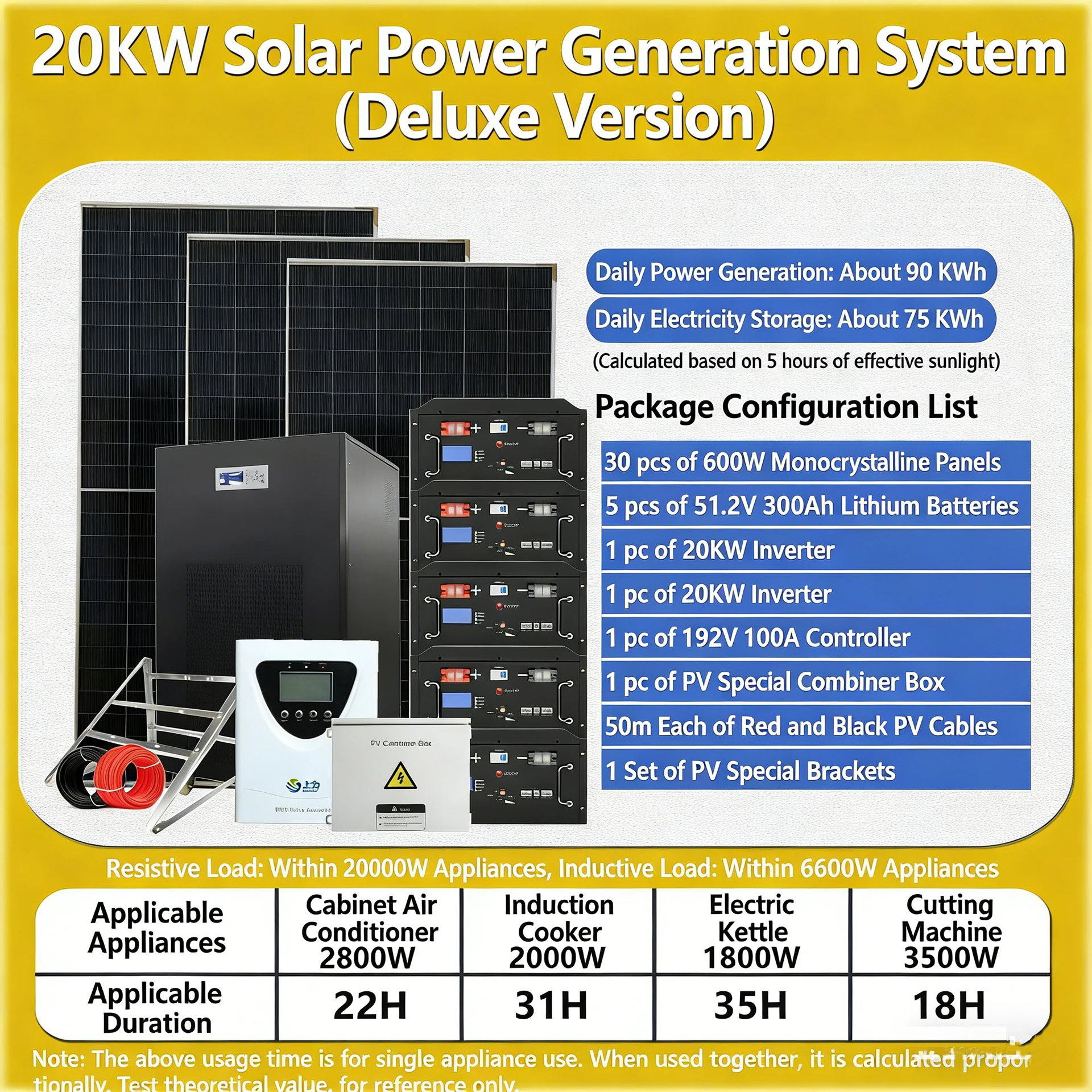 SH Full Kit off Grid System 20kw 25kw 30kw Solar System for the Whole House
