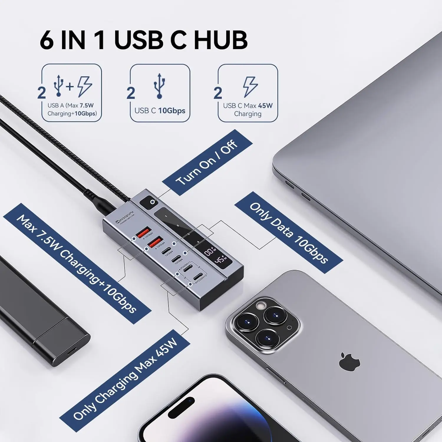 Minisopuru Powered USB C Hub 10Gbps Data Transfer 6 Ports with 72W Power Adapter Max 45W Charging for MacBook iMac iPad Phone