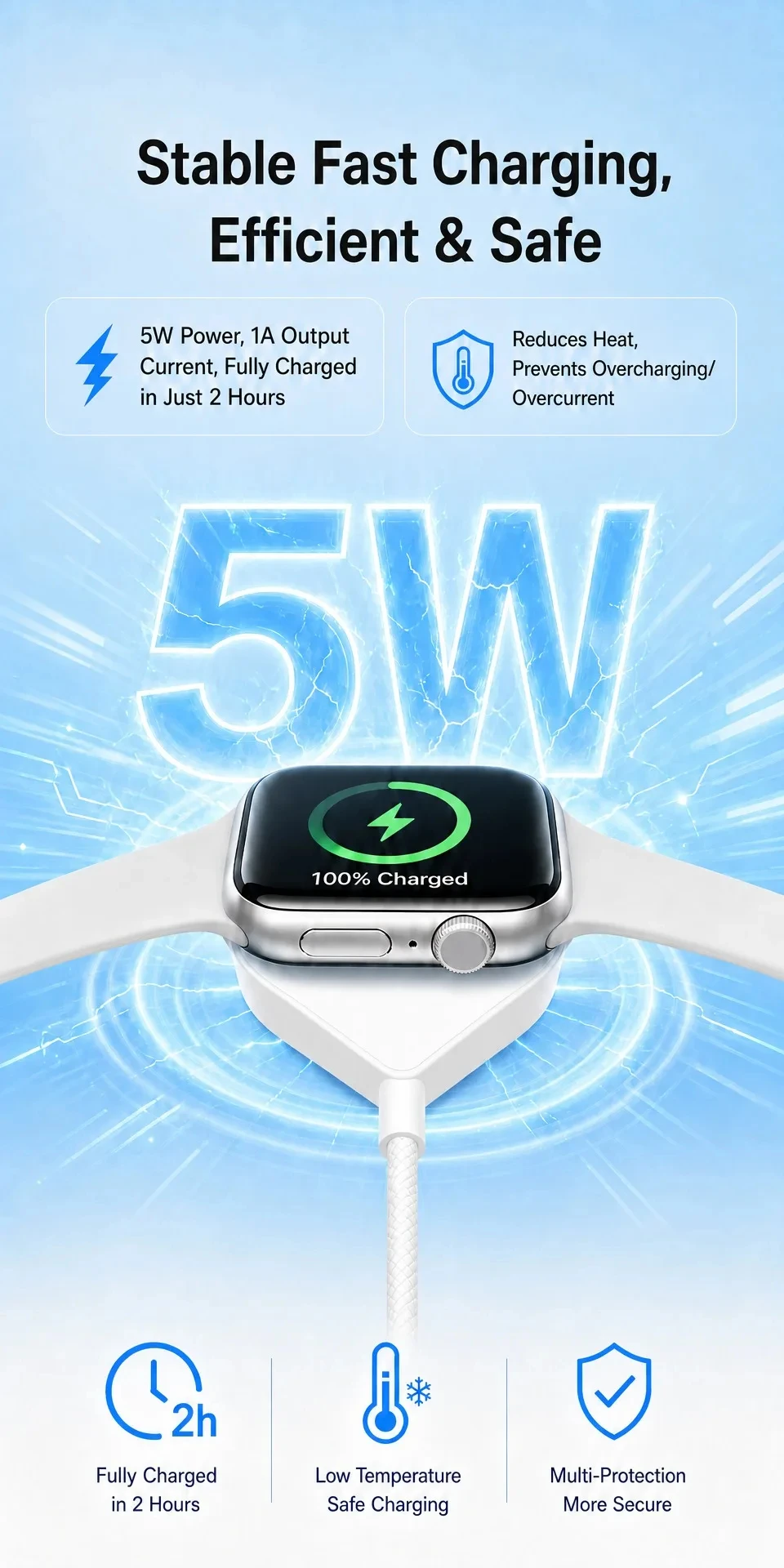 Für Apple Watch Ladegerät USB Typ C Magnetisches Kabelloses Schnell-Ladekabel für iWatch Serie 11 10 9 8 7 6 5 4 3 2 1 Ultra Edition – Detail 3