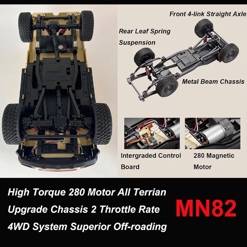 MN82 Geüpgradede PRO Off-Road  - Dirt Brush Interior recensie en prijs