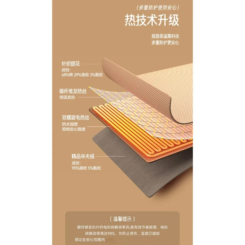 

CQMF-USB Heated Shawl-Portable Electric Blanket 5V Technology-For Indoor& Outdoor Use