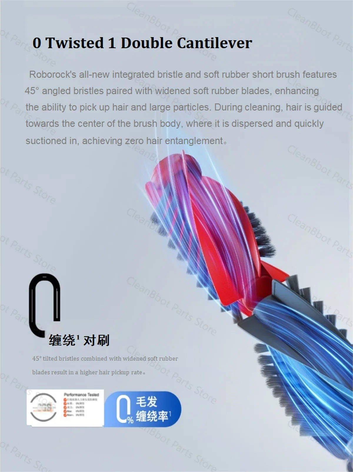 Original Roborock Qrevo Curv 2 Pro Vacuum Cleaner Accessories Filter, Side/Main Brush, Mop, Dust Bag & Main Brush Cover Optional