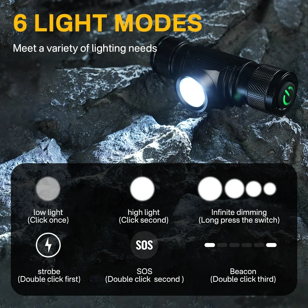 BORUiT D10 1000LM LED Headlamp Powerful Lightweight Headlight Type-C Rechargeable Head Torch Waterproof Camping Fishing Lantern