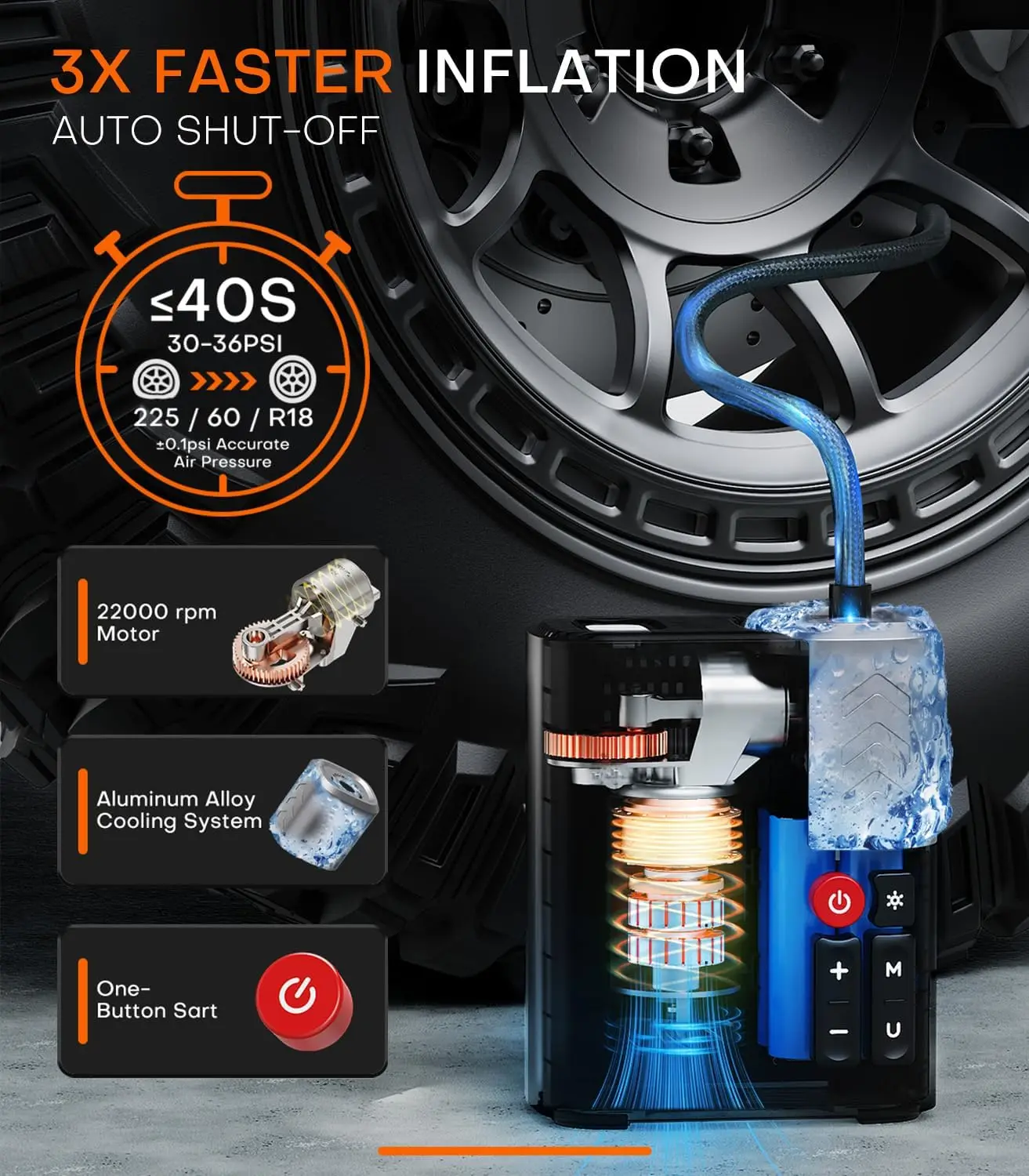 Portable Air Compressor Tire Inflator, 160PSI 48LPM Electric Pump with 10400mAh Battery, 3X Faster APP Control, 45W Quick Charging, for Car SUV Pickup RV MPV Truck