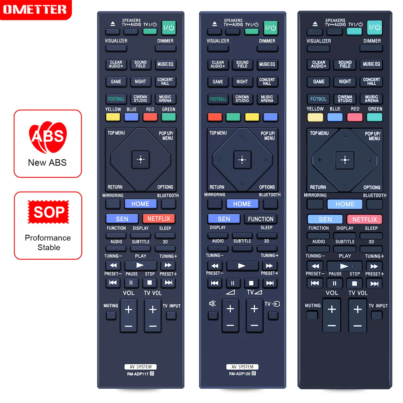 RM-ADP120 RM-ADP117…