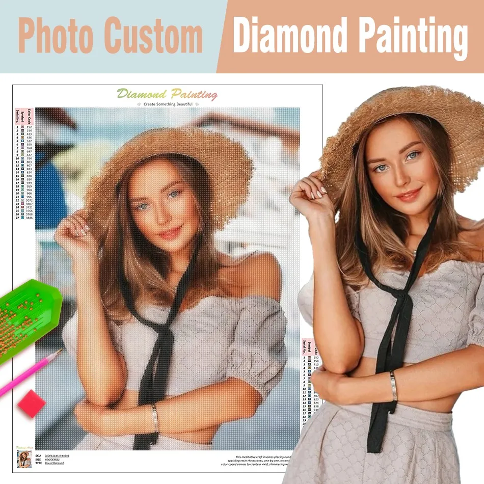 

Photo Custom Full Square/Round Diamond Painting Person Photos Home Decor Rhinestones Diy Gift Embroidery Kits Art Photo Custom