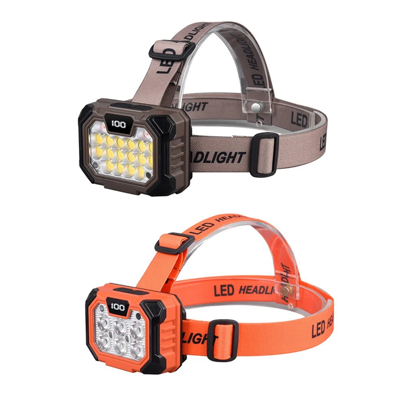 Portable Rechargeable LED Head Torch with Red Blue Warning Lights Powerful Lighting Torch