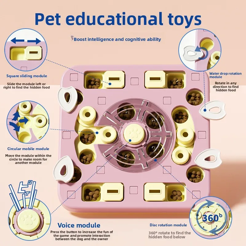Thumbnail 3 - #66 Low Cost Dog Puzzle Toys That Work