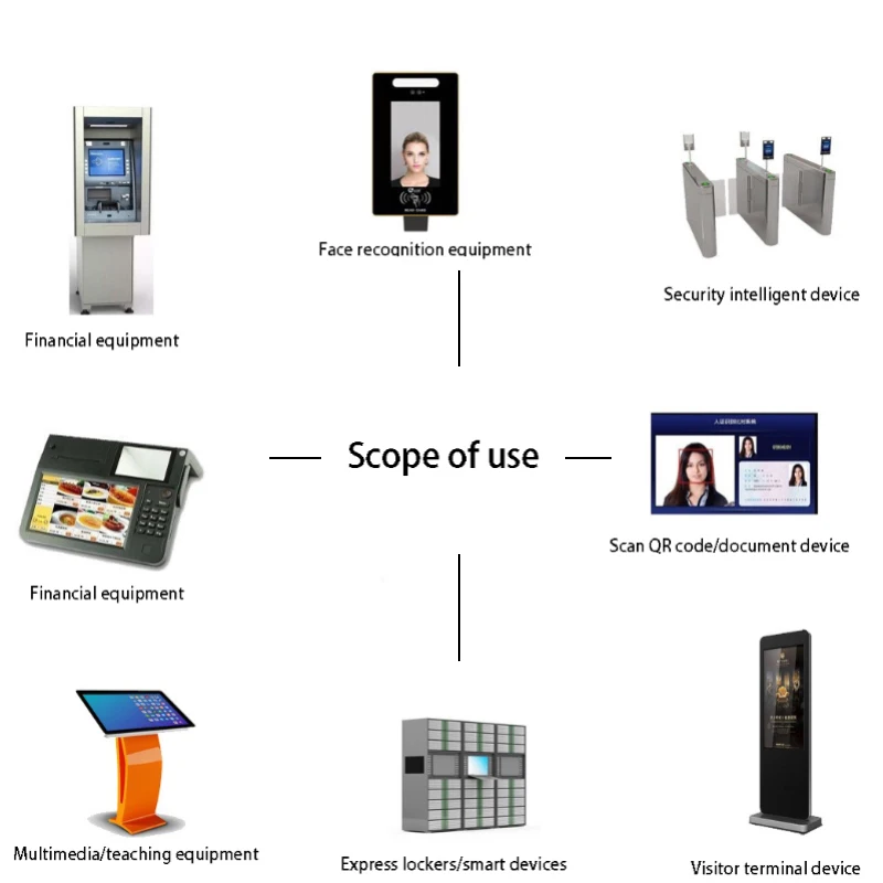 Full HD 2MP Camera Module for Live Detection Face Recognition Camera 1080P Dual Lens HDR IR Night Vision USB Binocular Cam