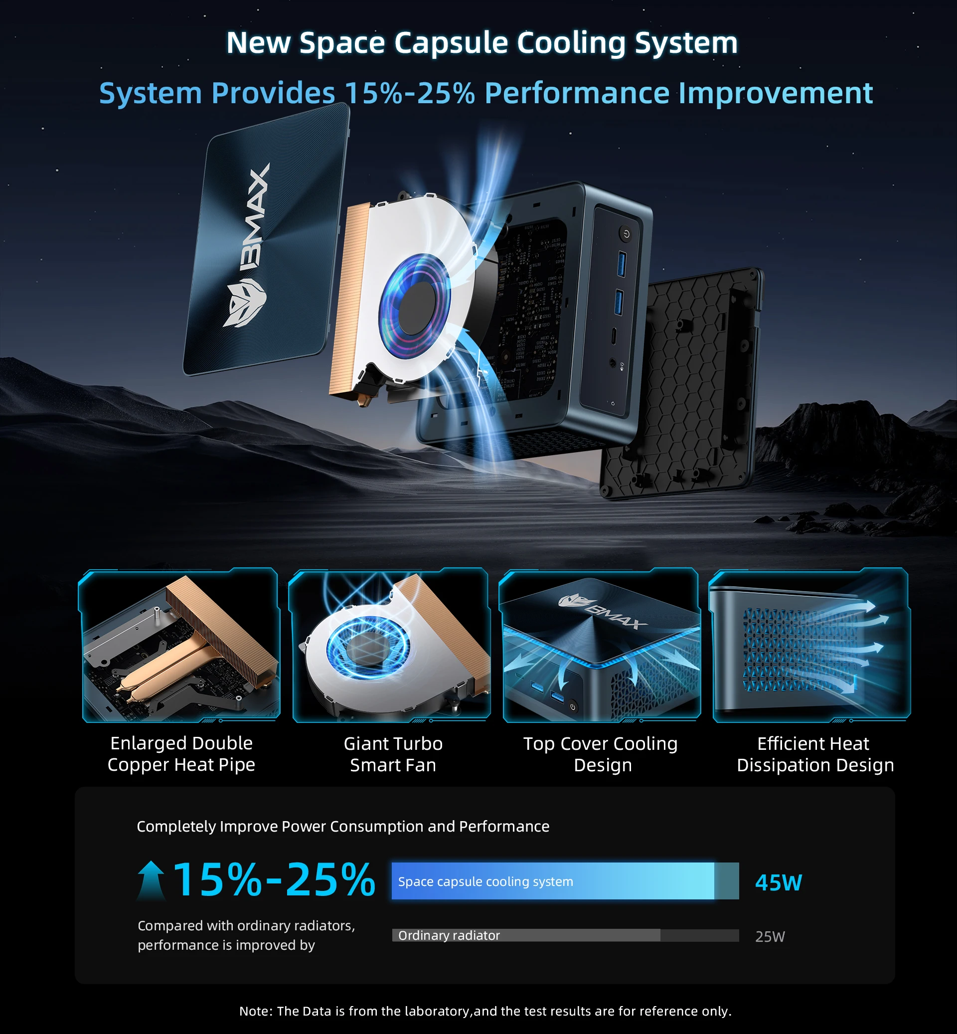 BMAX B9 Plus Mini PC Intel Core i5-1250P 12 Cores Max 4.4GHz DDR5 24GB RAM 512GB SSD WiFi6 BT5.2 4K 60Hz HD Game Office Computer