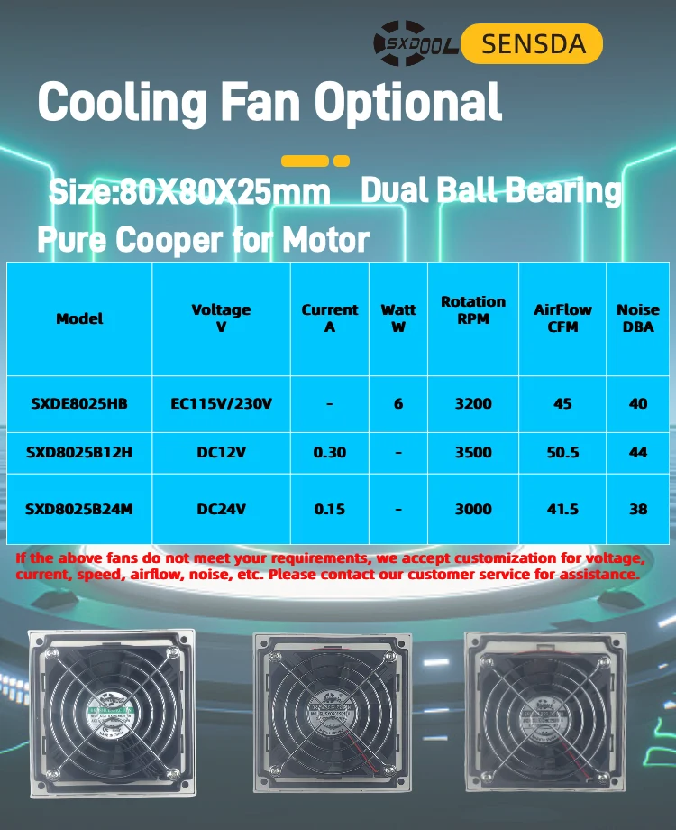 Para # 801 IP44 106X106X52mm Kits de filtro de ventilador Doble bola DC 12V 24V AC 115V 230V Enfriamiento del gabinete del recinto