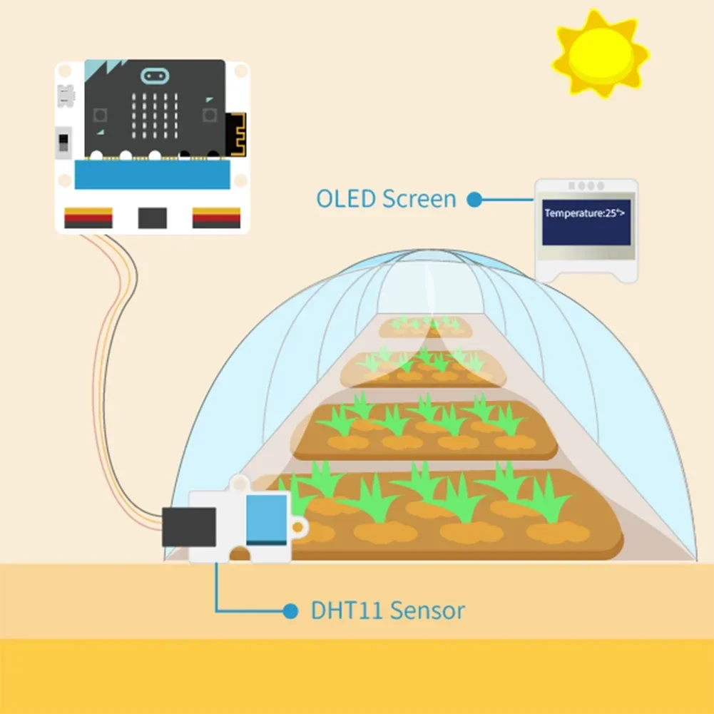 Micro:bit Smart Agriculture Kit IoT:bit PIR Sensor schermo OLED sensore di livello dell'acqua Servo a 180 ° per l'insegnamento del programma di codifica divertente per bambini