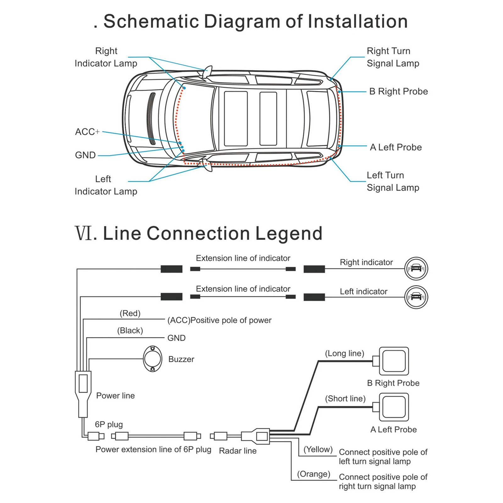 24GHz Millimeterwellen-Radar BSD Totwinkel-Erkennungssystem Sicherheitsfahrassistent 30M Spurwechsel-Sicherheitsassistent DOW RCTA – Detail 23