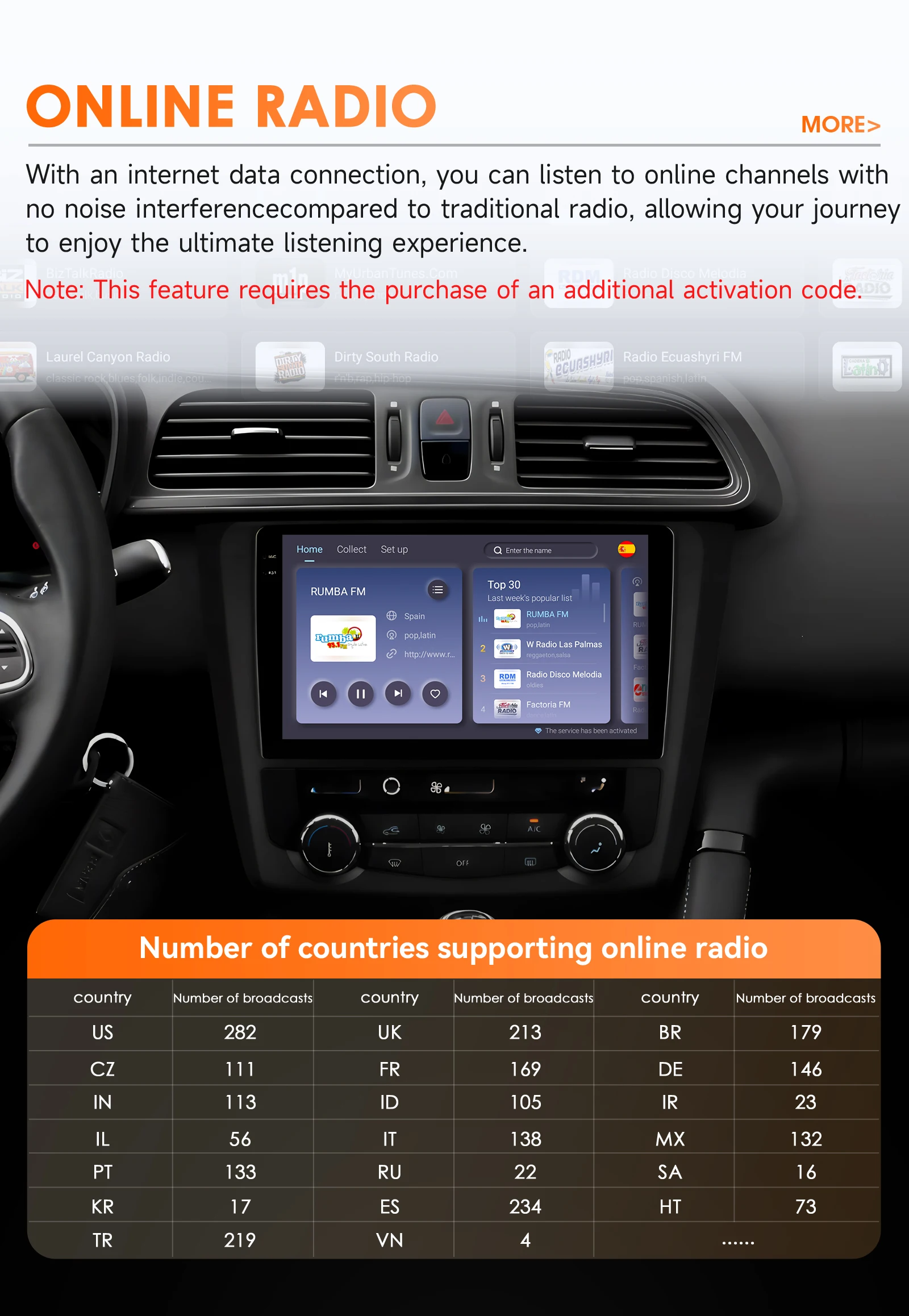 Hizpo 2 Din Android 14 Auto-Multimedia-Player für Renault Kadjar 2015–2019 GPS Carplay 4G AI Intelligenter Bildschirm Autoradio WIFI FM – Detail 8