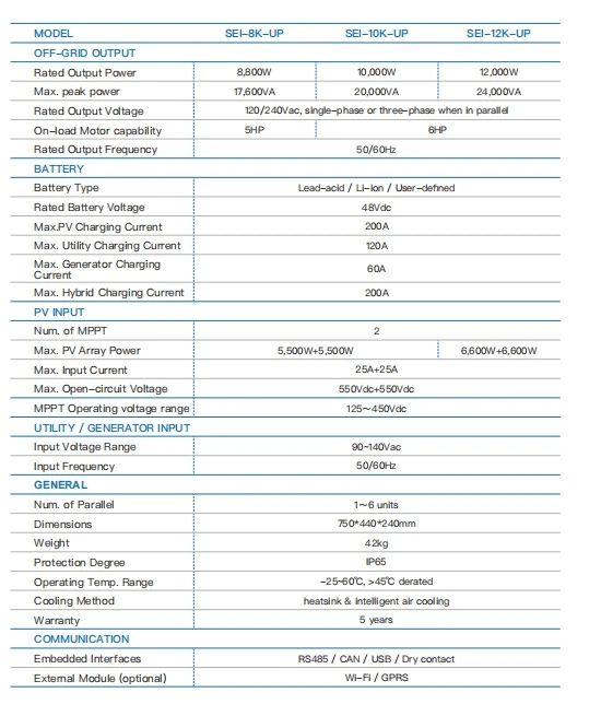 Mesin Inverter PV Surya dan Off-grid SOURI SRNE SEI- (8-12) K-UP Standar Amerika