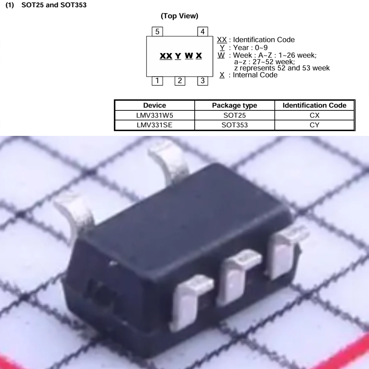 LMV331SE-7 LMV331W5…