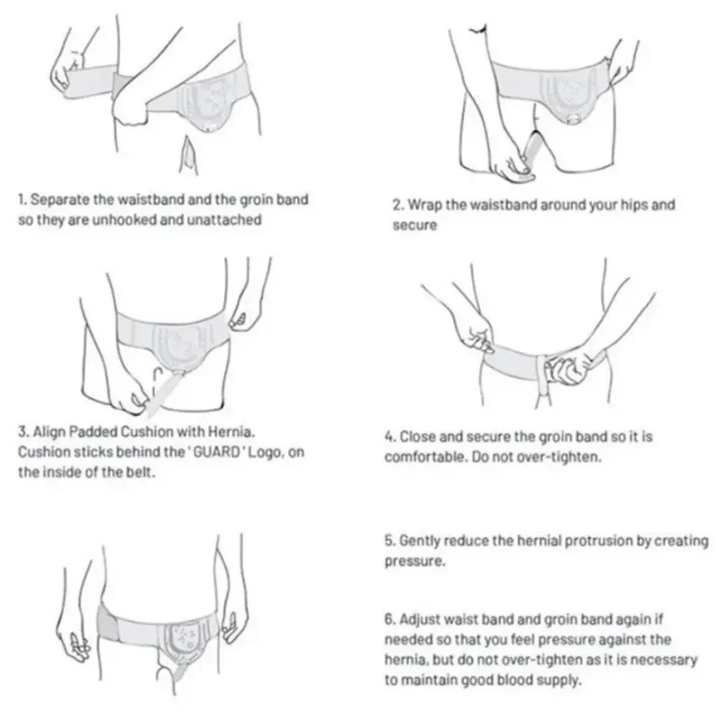 Hernia Belt Truss Left /Right Hernia Bag Inguinal Groin Pain Relief Support With Removable Compression Pads Adjustable Sports