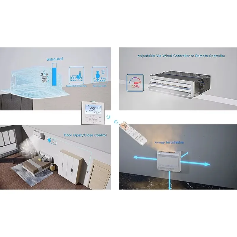 Console T1 Multi Split AC, 1 Outdoor & 5 Indoor Units, 9000-36000 BTU Fixed Speed WiFi Heating & Cooling System