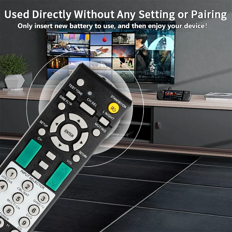 RC-682M For Onkyo Remote Control, For Onkyo AV Receiver TX-SA8560 TX-SR605 TXSA8560 TXSR605 TX-SA605 TX-SR605B HTR550 HTR550S DT