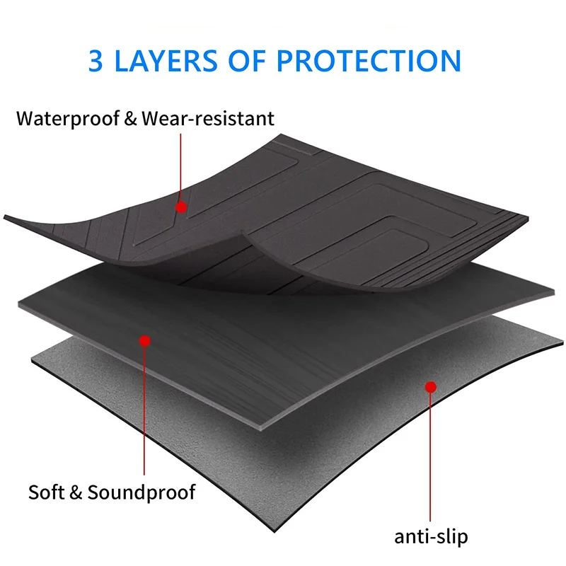 For Tesla Model Y 2024 Floor Mats TPE Cargo Liners All-Weather Waterproof Dirt-proof Protect Floor Left Car Interior Accessories