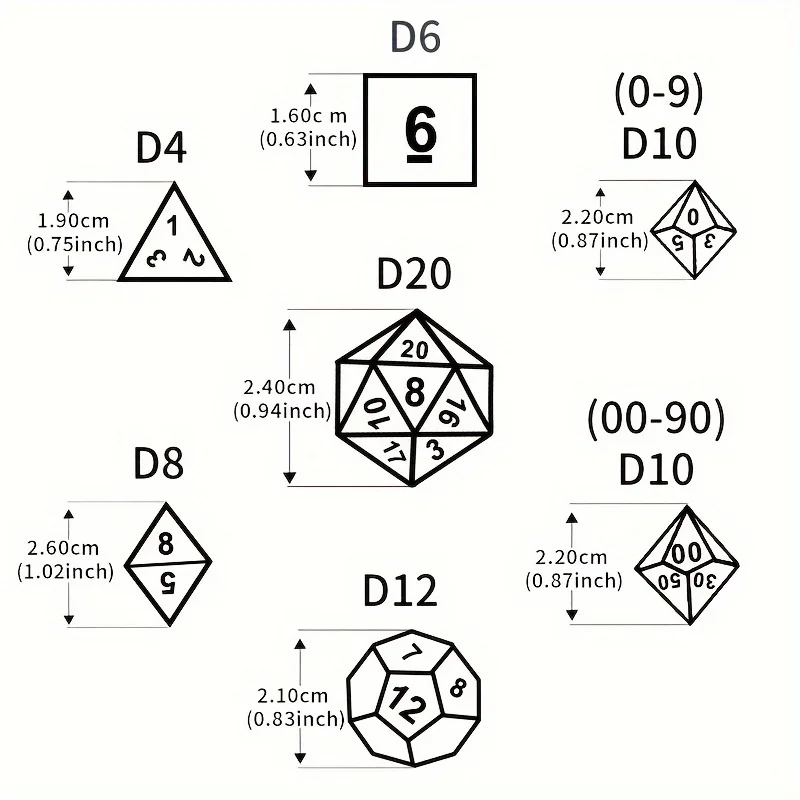 DND Würfelset - 7-teiliges Galvanisiertes Polyedrisches Würfelset für D&D RPG MTG Rollenspiele Tischspiele & DM & Goblin-Würfel – Detail 2