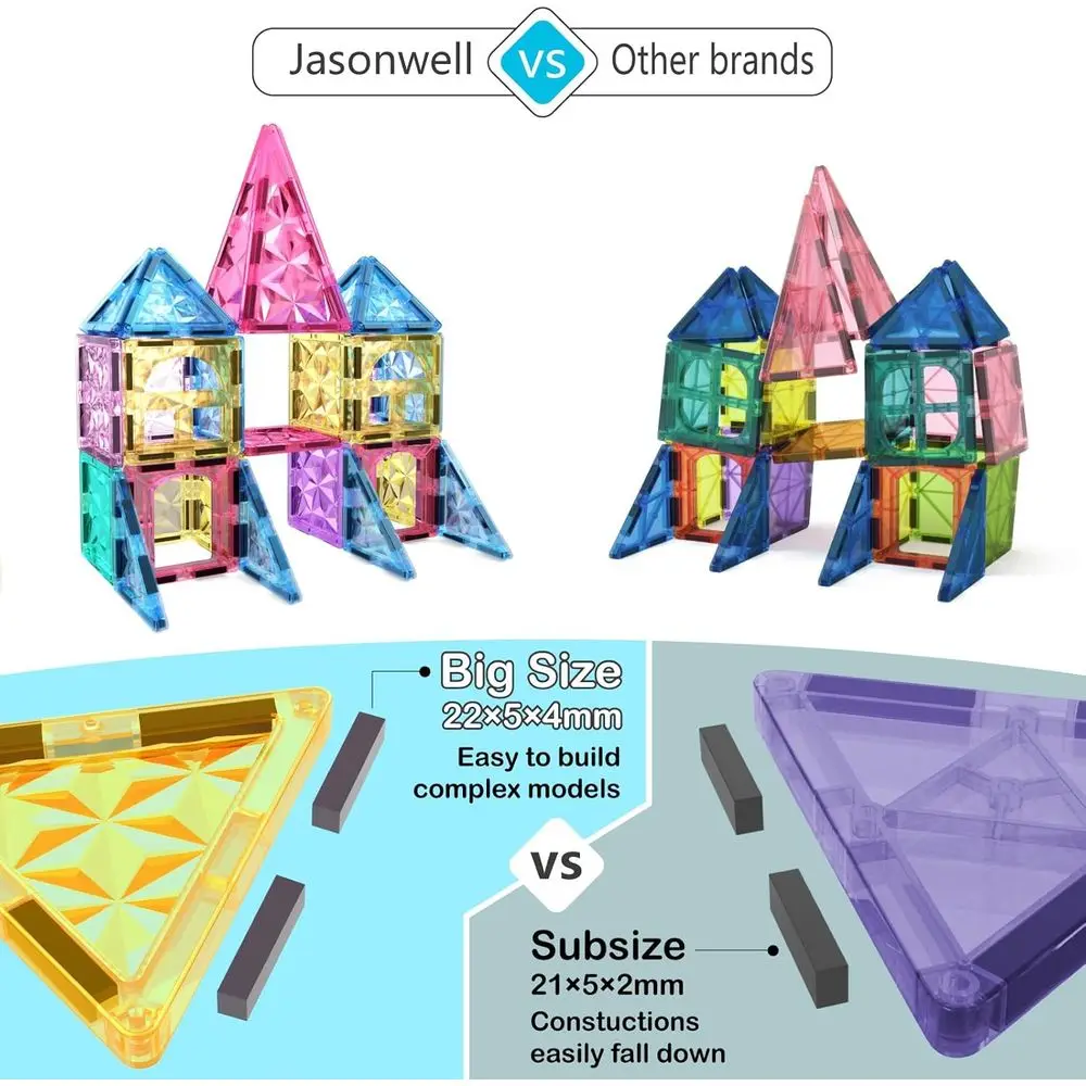 Juego de bloques de construcción magnéticos de 110 piezas para niños: juguetes STEM 3D para edades de 3 a 9 años, regalo ideal para niños pequeños