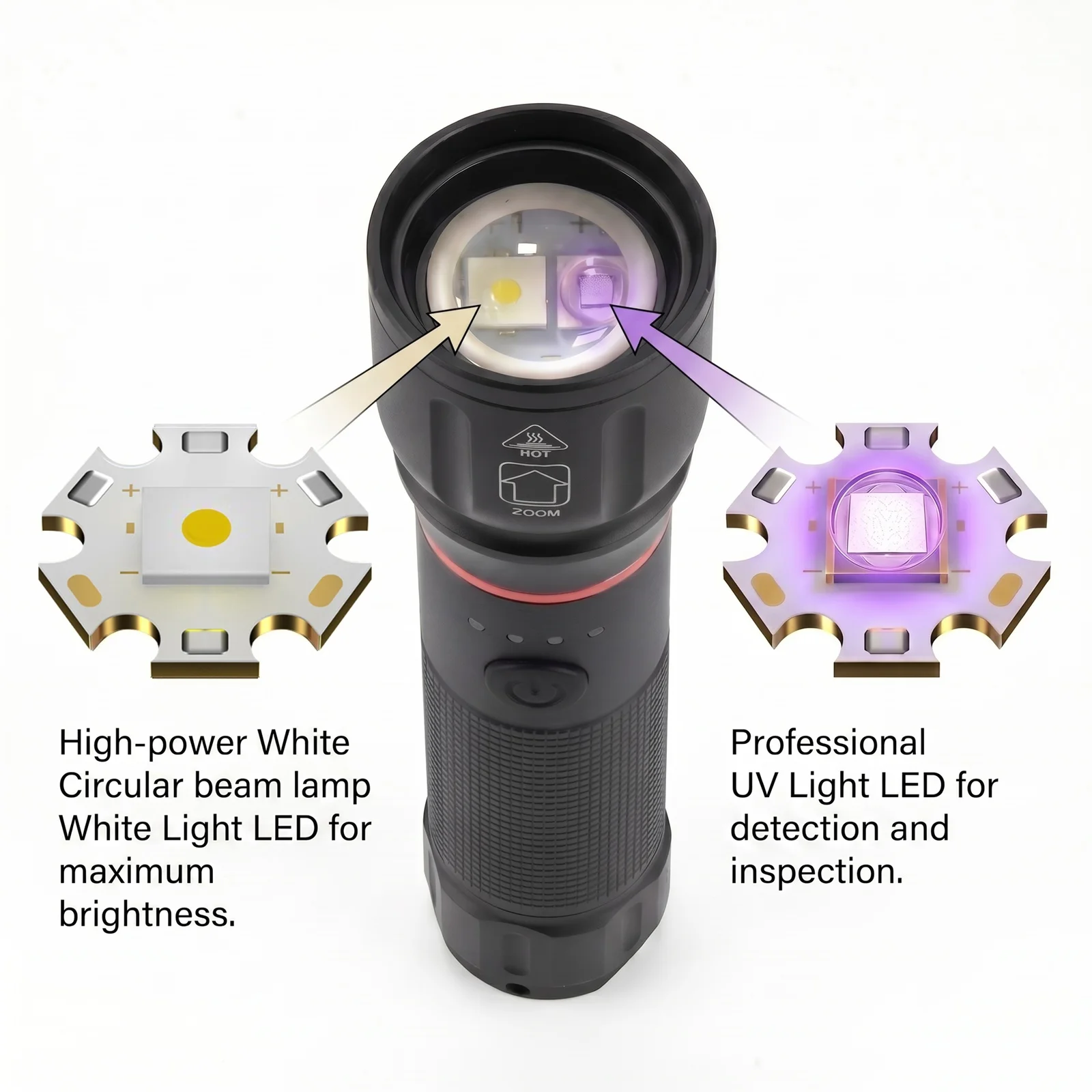 Dual Light Sources White Light+395nm UV USB Ultraviolet Flashlight Zoomable Violet Light Emergency Spotlight Telescopic Handheld