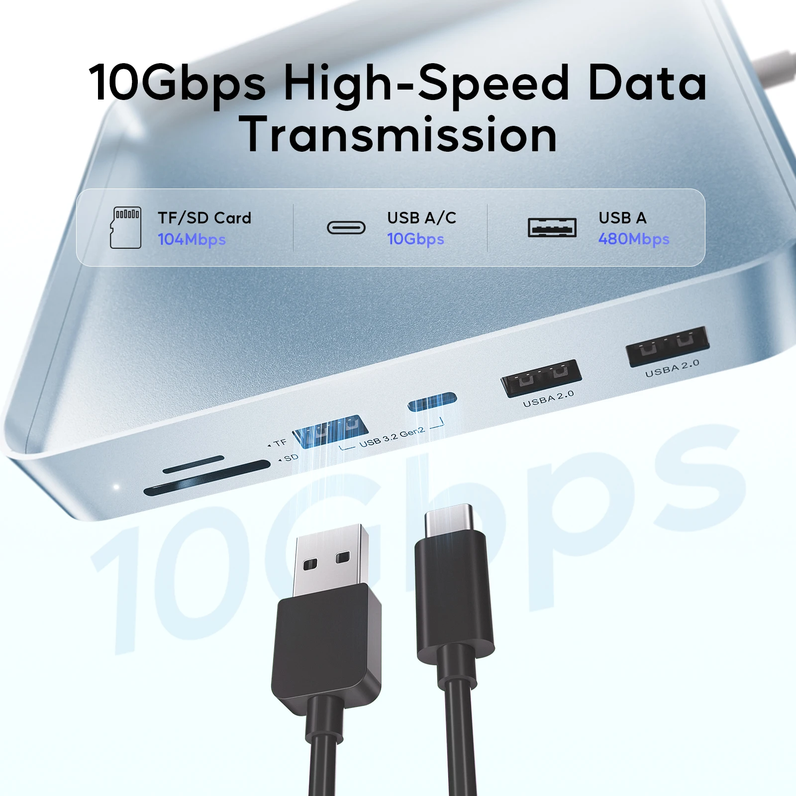 Imagem -04 - Pulwtop-usb c Hub 7-in1 para Imac Suporta Ssd M.2 Nvme Suporta Ssd M.2 Nvme Leitor de Cartão Usb A10gbbps sd tf 24 em 1