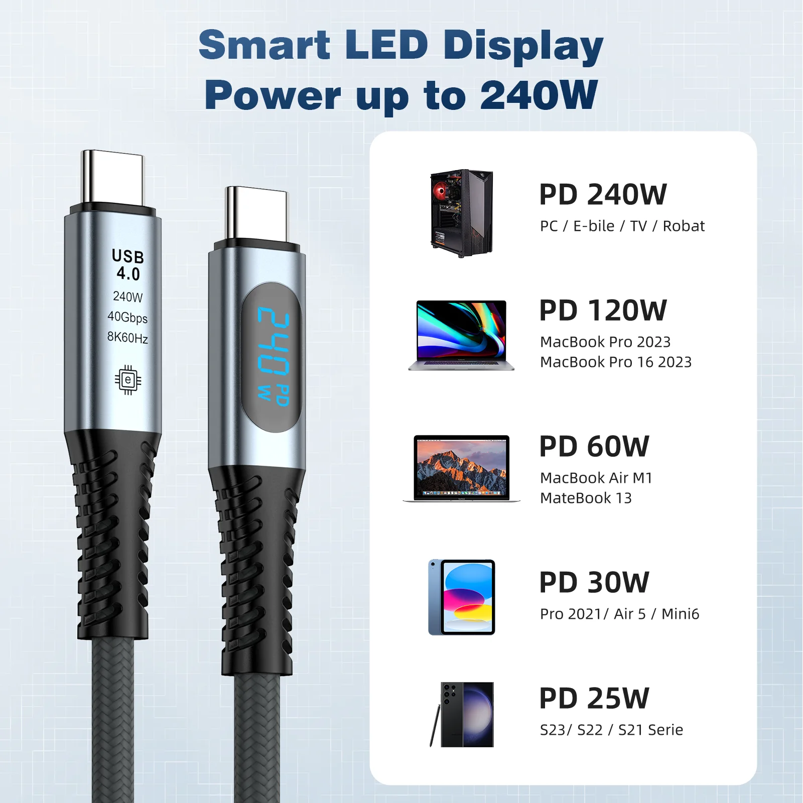 

240W Digital Display USB Type C Cable - 8K@60Hz Compatible Thunderbolt 3 & 4 Type C Cable for Fast Charging and Data Transfer