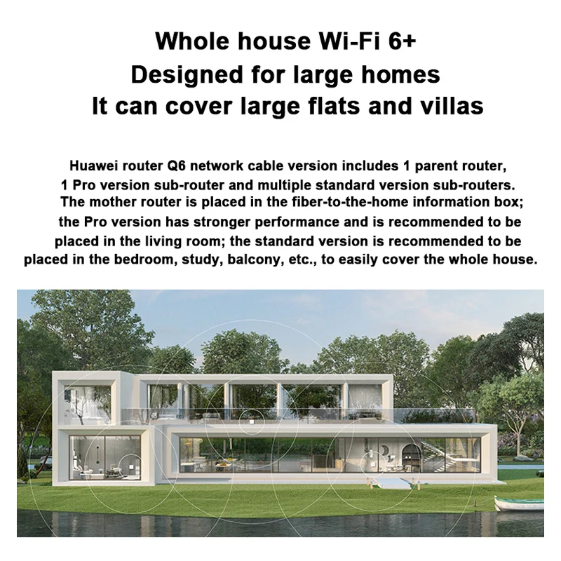Imagem -04 - Huawei q6 Network Cabo Version Roteamento Toda Casa Gigabit Network Mãe Sub Grupo Wi-fi Mais 3000mbps