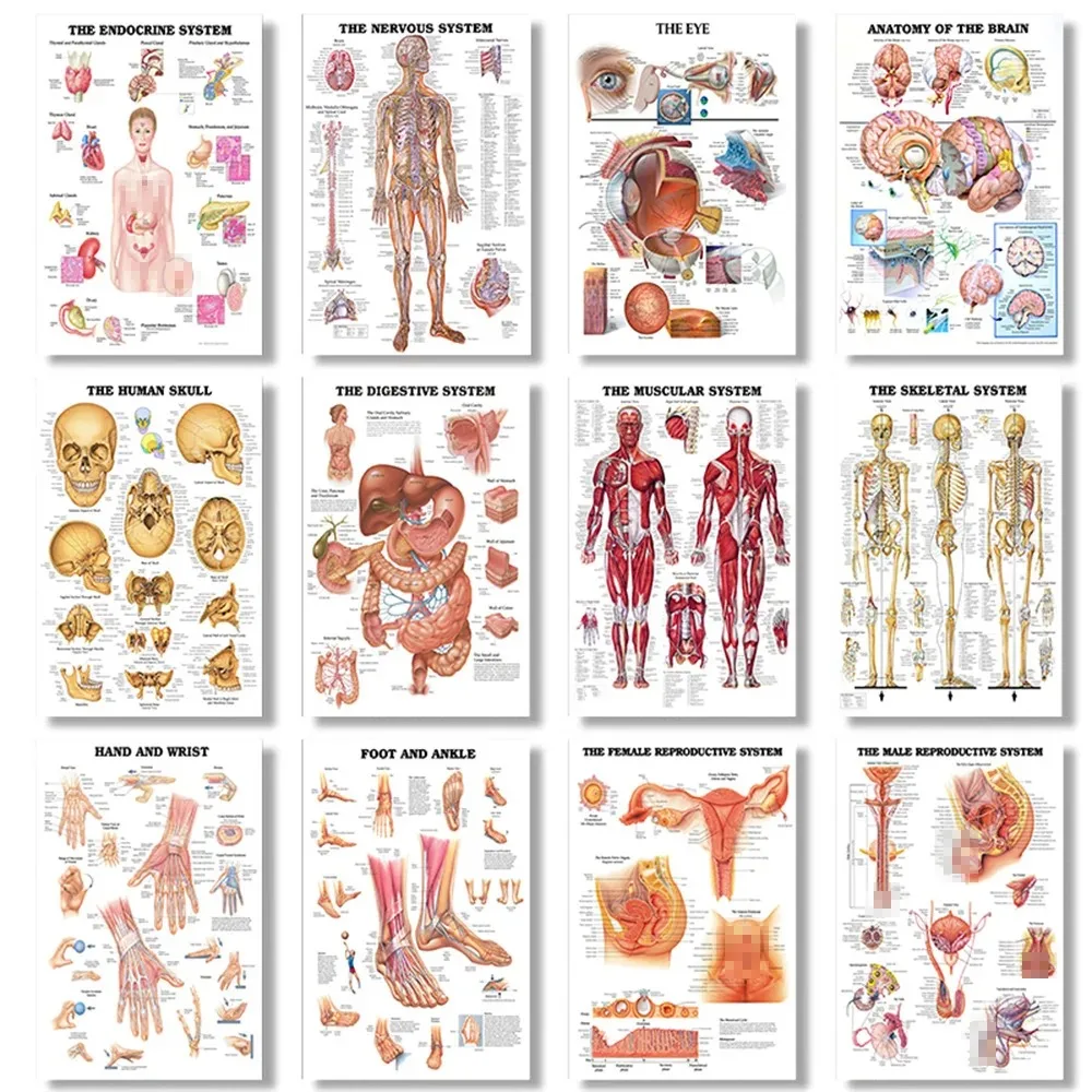 Современный стиль