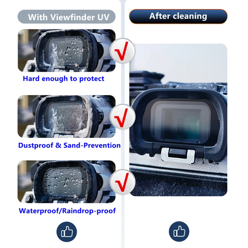 Tempered Glass Viewfinder Protector Eyecup Cover for Sony A7R5 A7M4 A7S3 A9M3 A7R V A7 IV A7S III A9 III A7RM5 A7SM3 A1 Camera