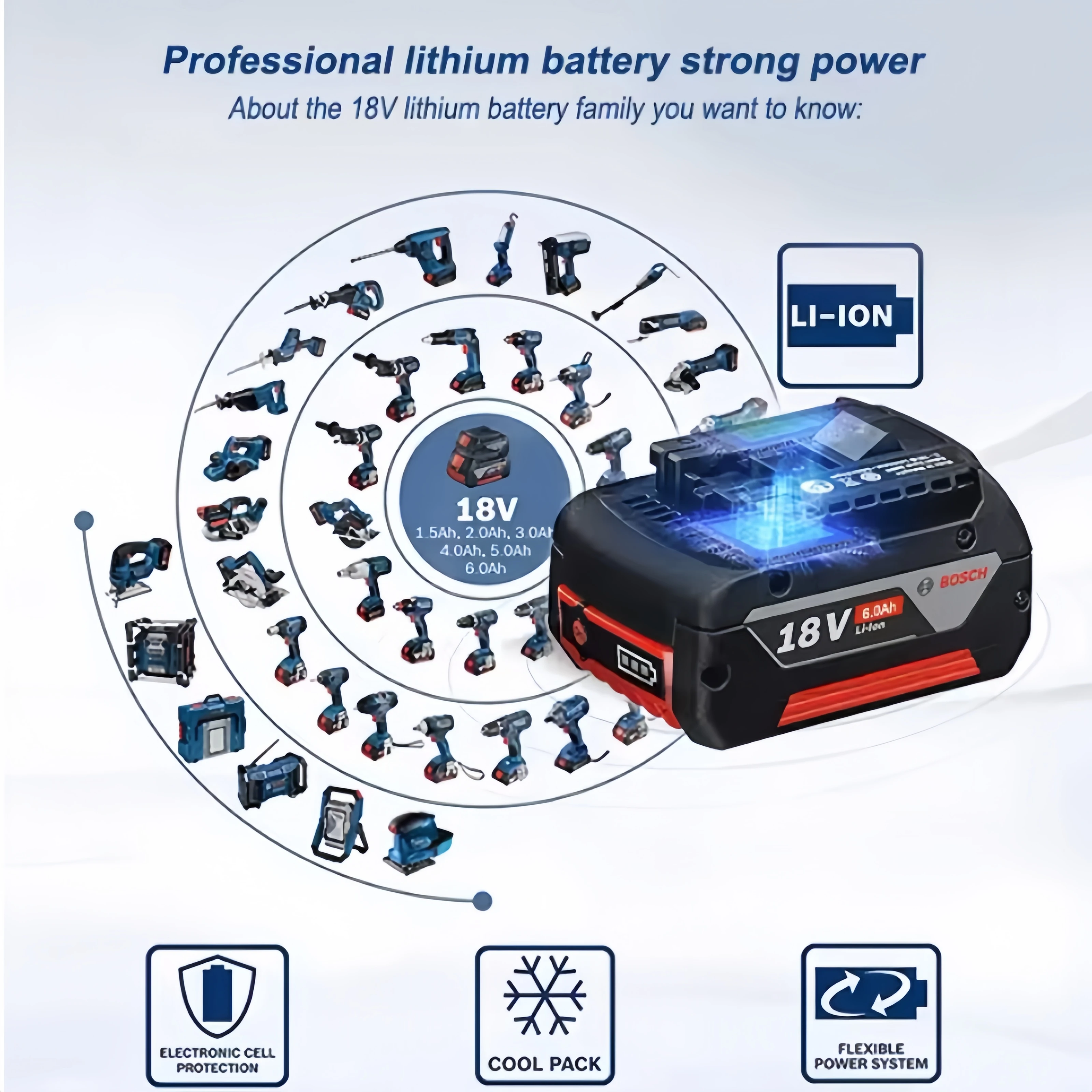 100% Original Bosch 18V Battery, 6000mAh Backup Batteries, Draadloze Professional System, BAT609 BAT618 GBA18V80 Tool