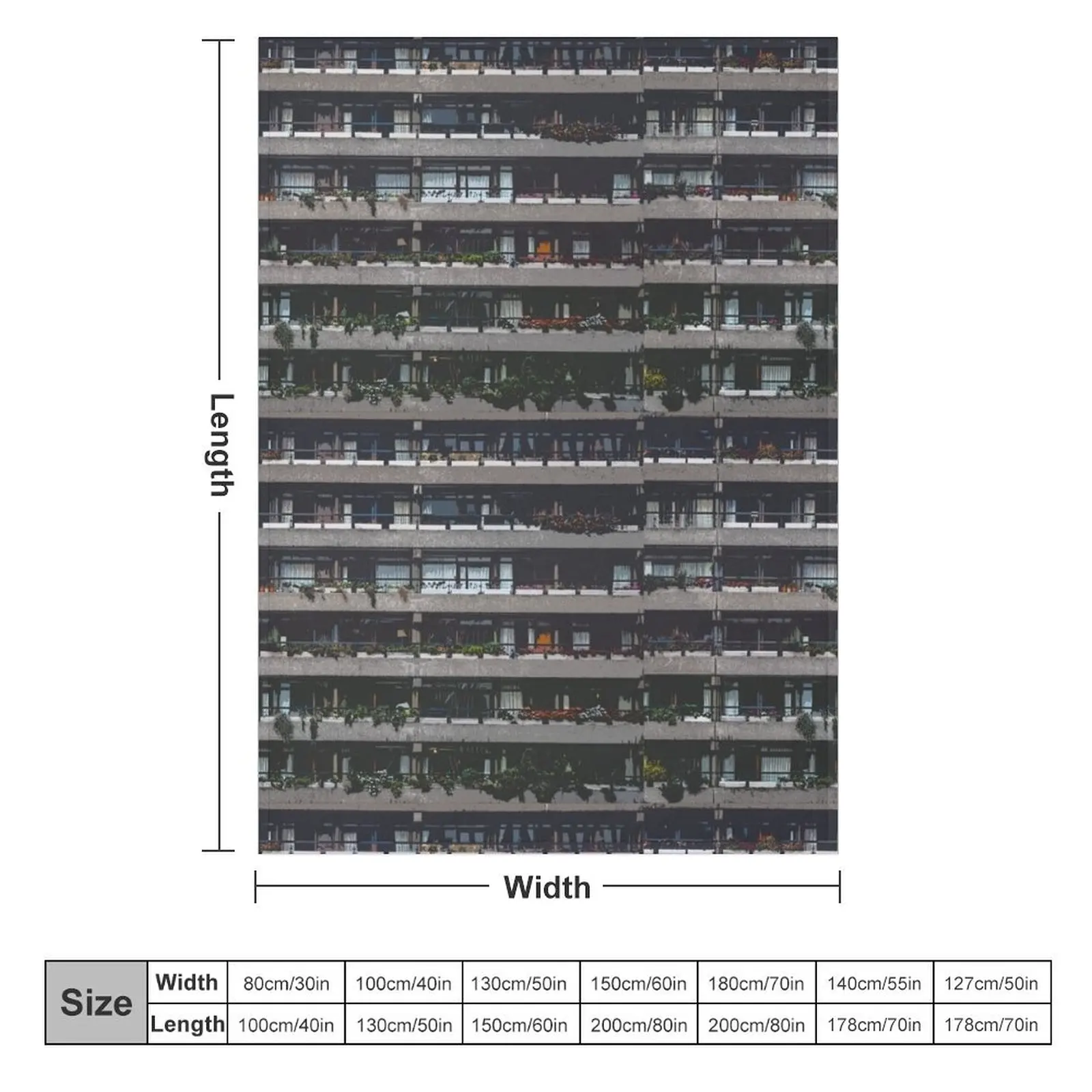 Barbican Estate Close-up, London Brutalism (i) Throw Blanket Loose Thermal Blankets