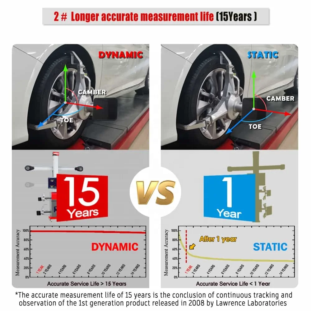 3D wheel alignment machine scissor lift tire changer and wheel balancer combo machine equipment combo with CE