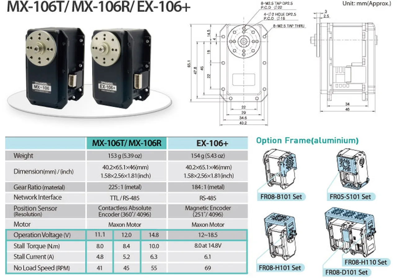 ROBOTIS DYNAMIXEL MX-106R servo 6pcs Bulk Steering gear for robot