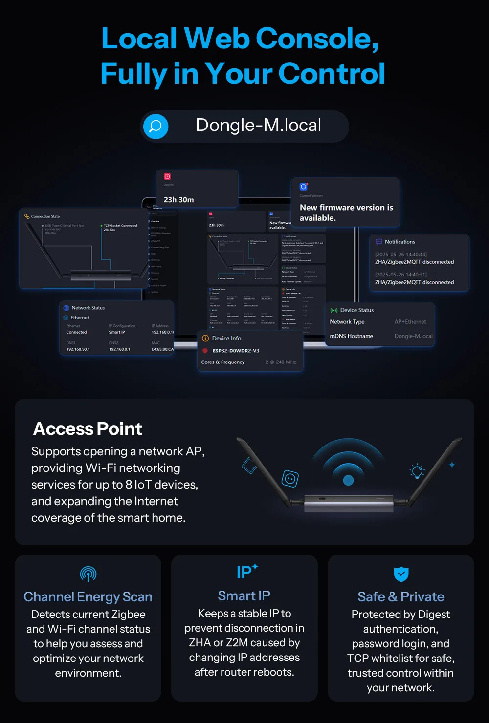 SONOFF Dongle Max Zigbee/Thread PoE Dongle Dongle-M Hochleistungs-Chipsatz Dual-Antenne unterstützt Ethernet, WLAN, USB-Verbindung – Detail 5