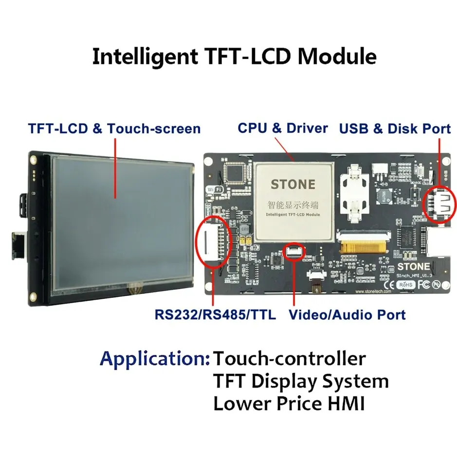 5.0 TFT LCD Industry Series Screen Visual Angle 70/70/50/70, Working life an impressive 30,000 hours whole display system