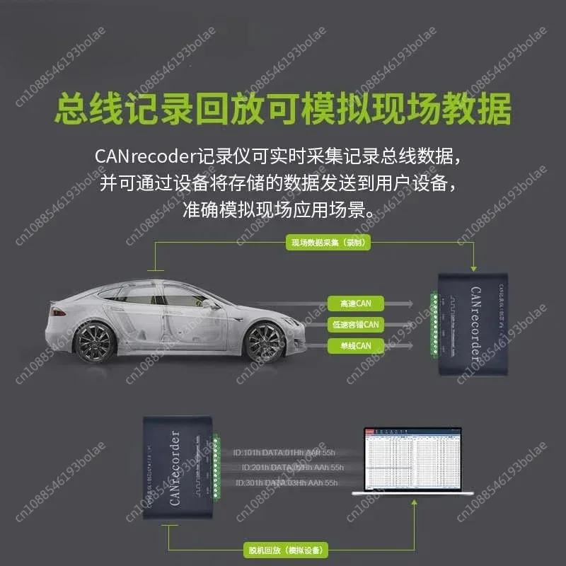 CAN Bus Data Logger, Recording And Broadcasting, Offline Playback, Relay, Battery Powered SD Card Storage