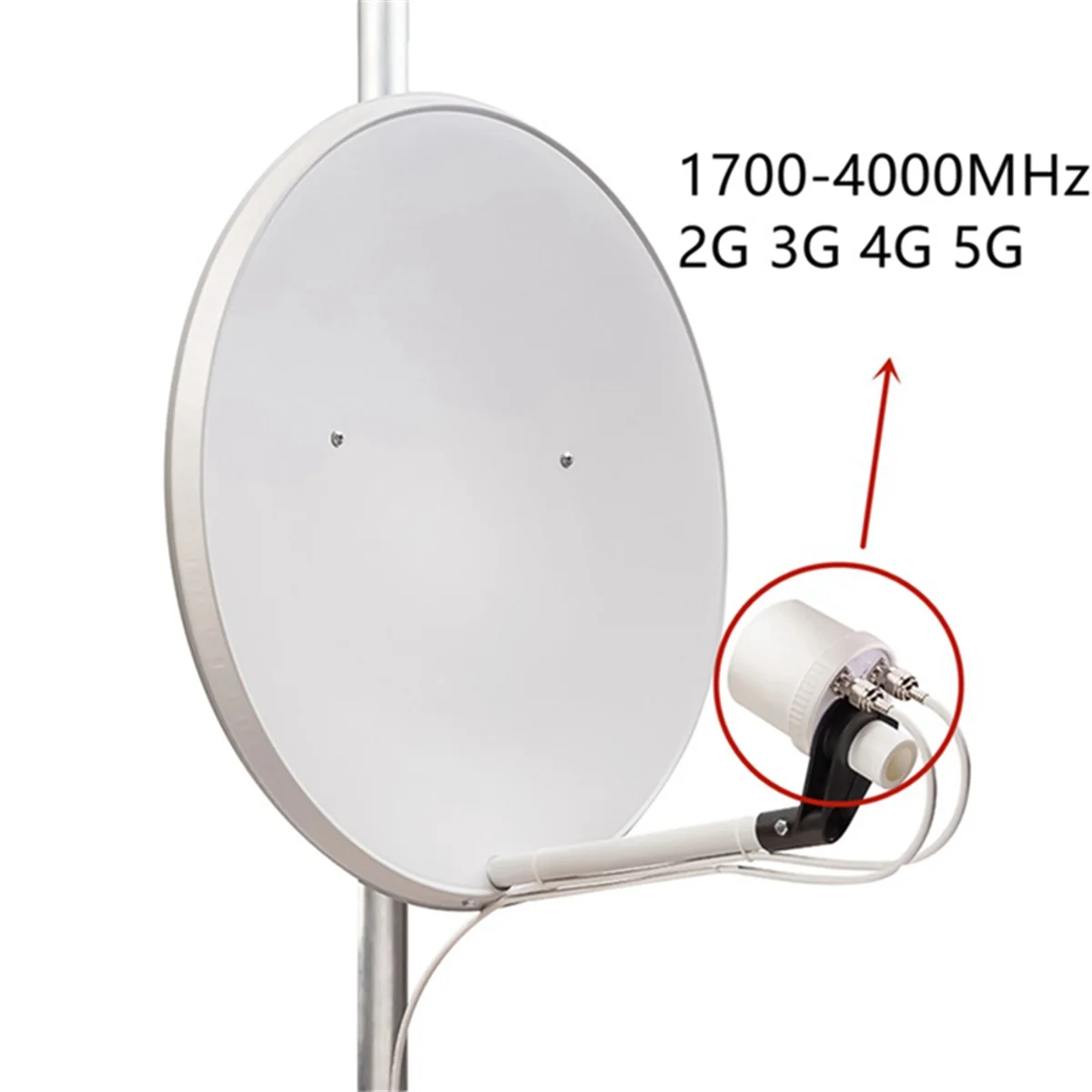 Image of Mesh Dual Polarisation 5G Antenne Feed Horn 1700-4200 MHz WiFi 3G 4G 5G Parabolschale Reflektor 2x 32dBI Nur Feed