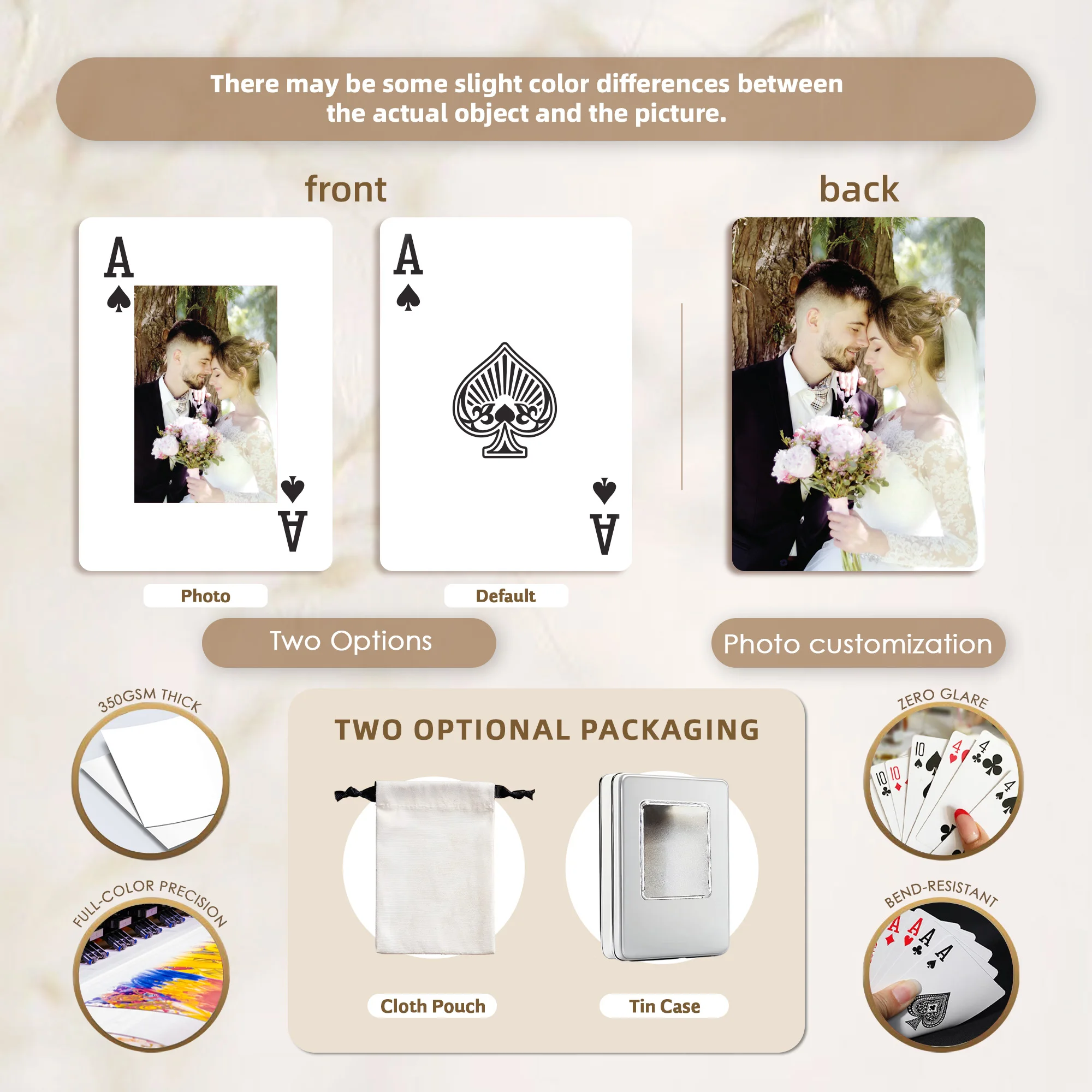 Benutzerdefinierte Spielkarten mit Foto, personalisierte Spielkarten mit doppelseitiger Anpassung, ein Deck von Spielkarten für die Hochzeit – Detail 4